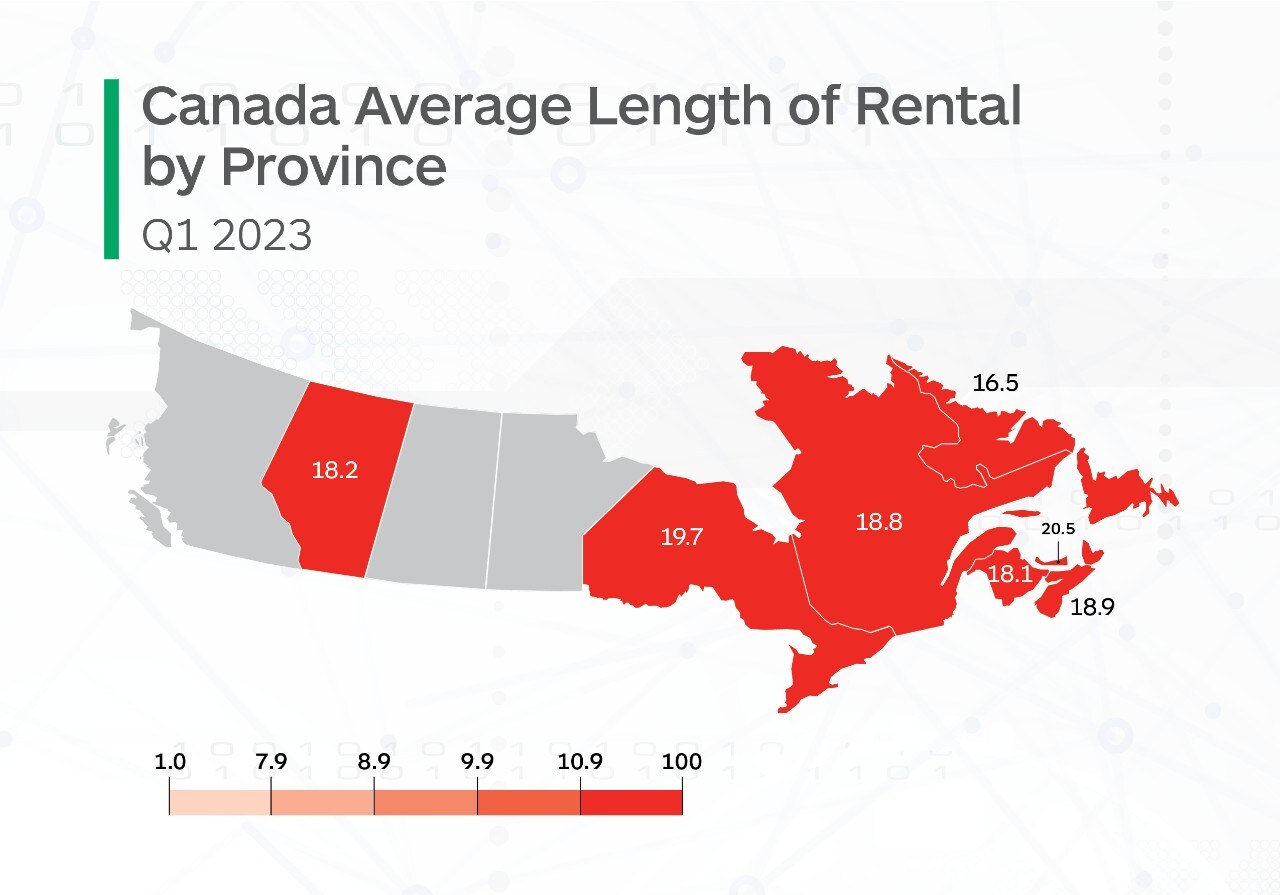 Canada Length of Rental Map
