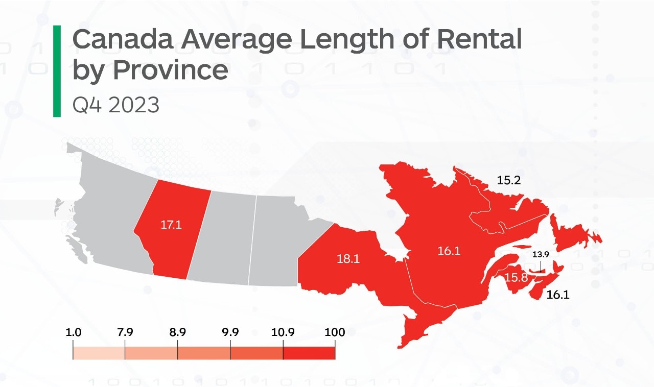 Canada Length of Rental Map