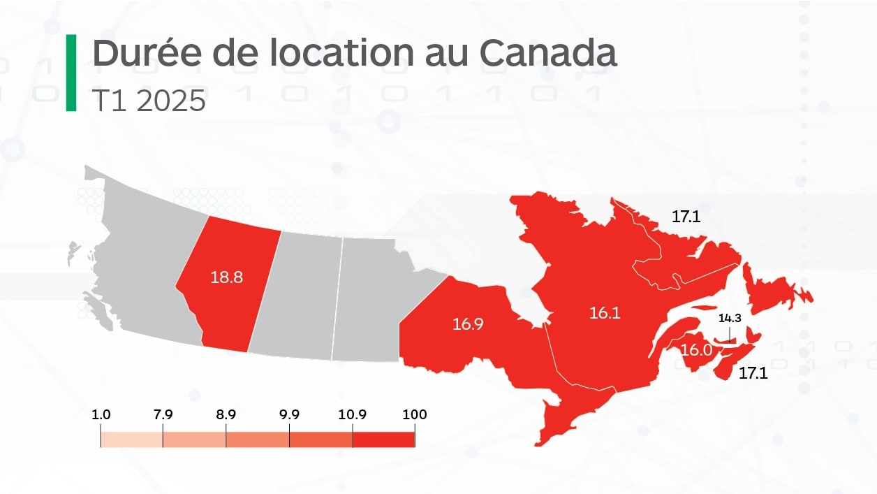 Canada Length of Rental Map