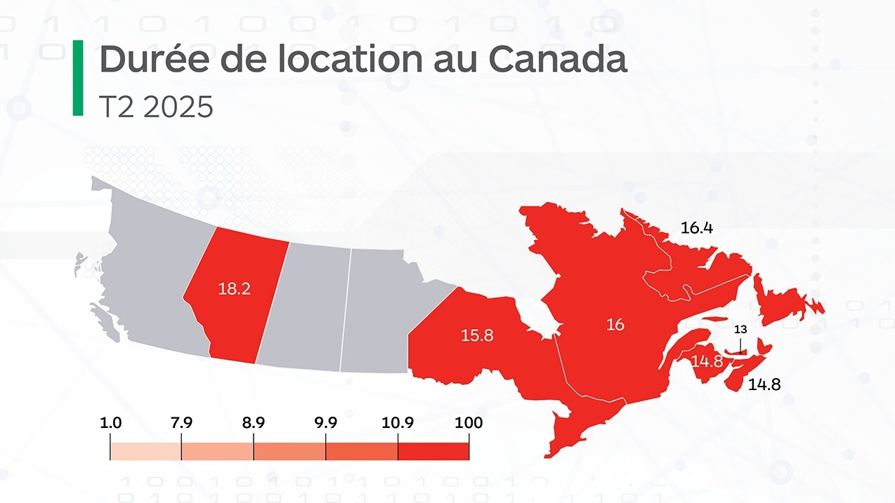 Canada Length of Rental Map