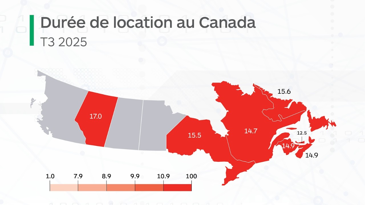 Canada Length of Rental Map